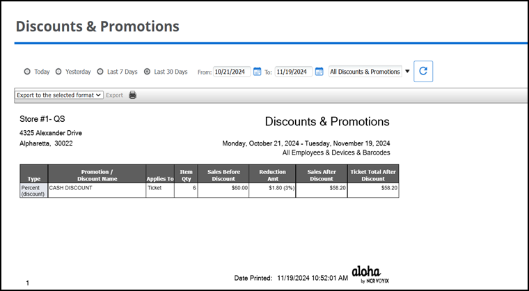 Sample discounts and promotions report 