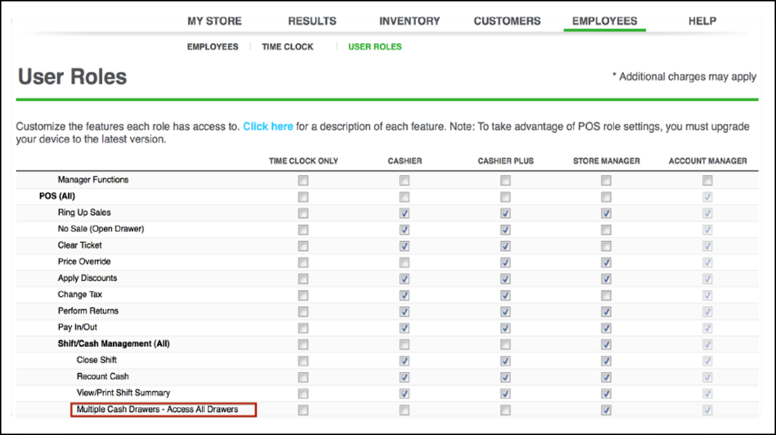 Sample user roles permissions screen