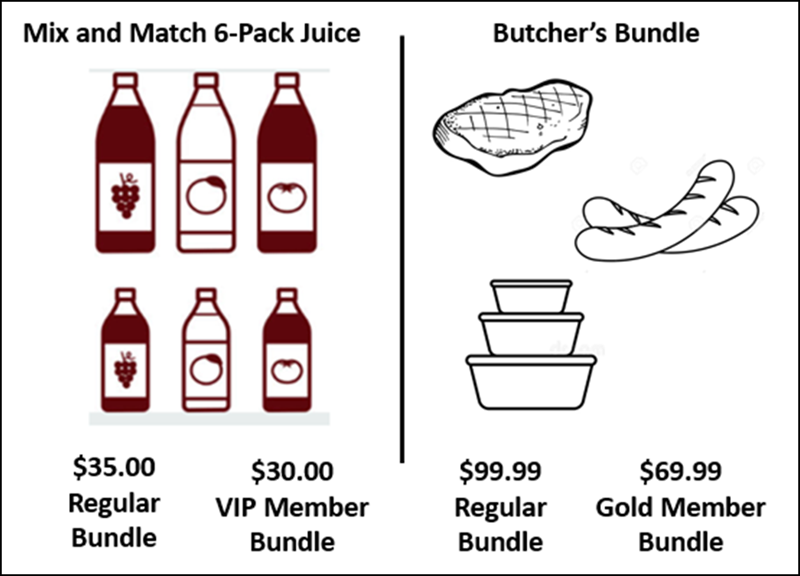 Sample Tier Pricing