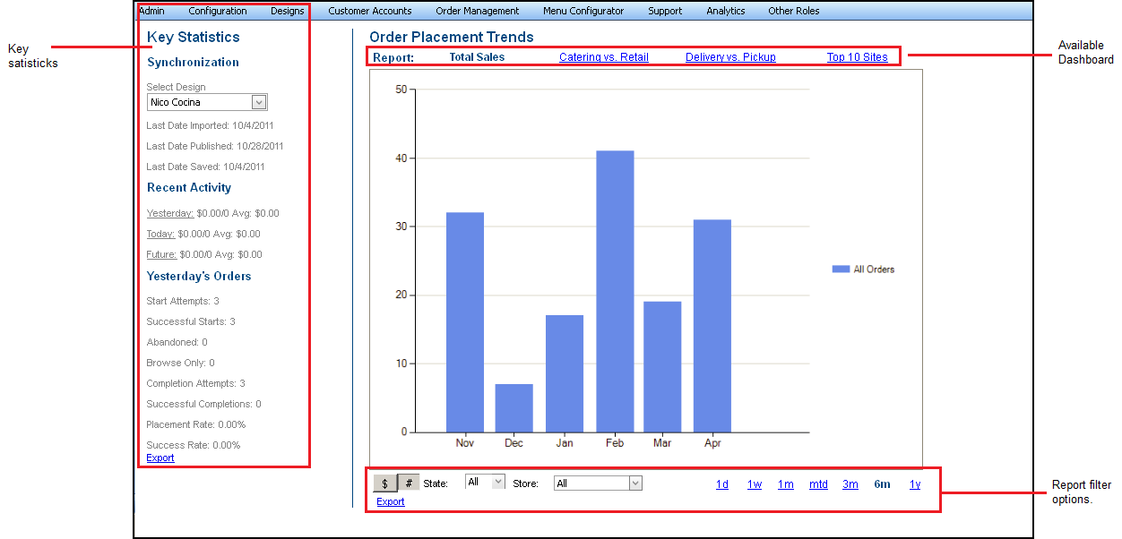 CompanyDashboard.png