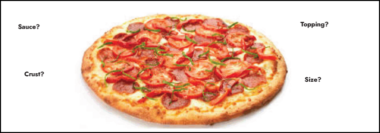 Picture of a pizza