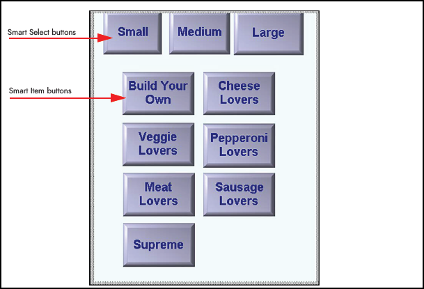 Sample of Submenu Panel with Smart Select and Smart Item Pizza Items.