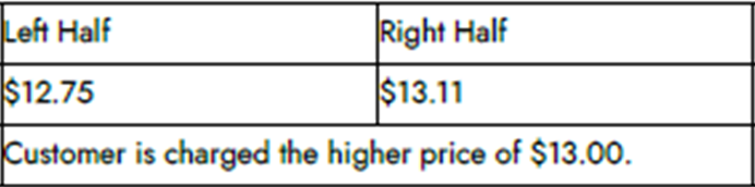 Higher priced item charge of basic pizza