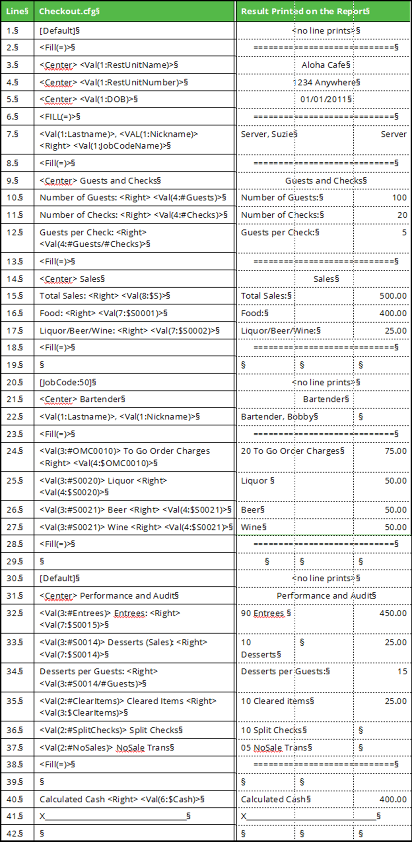 CustomCheckoutReport_SampleCheckoutFile.png