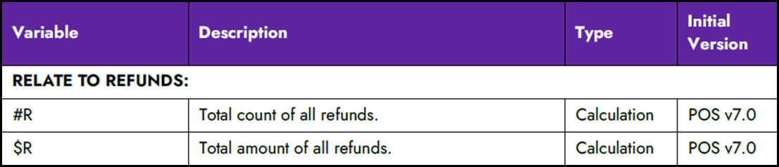 CustomFOHReports_Refunds.png