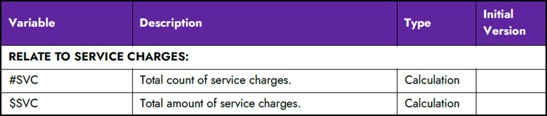 CustomFOHReports_ServiceCharges.png