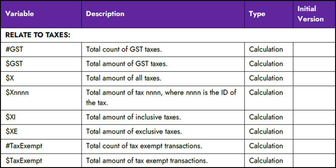 CustomFOHReports_Taxes.png