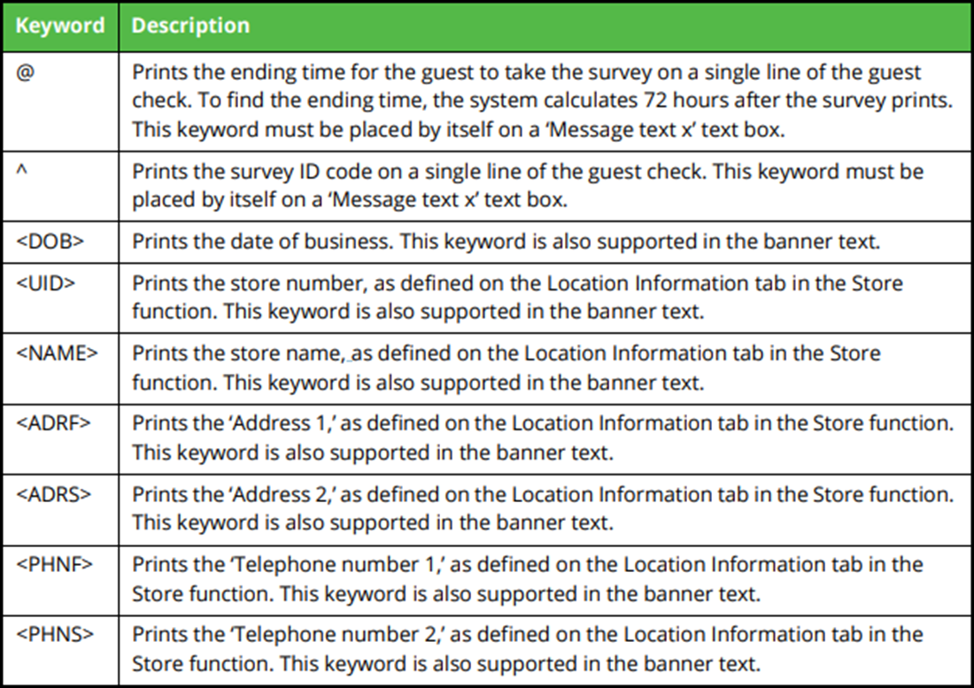 CustomerSurvey_SurveyKeywords.png