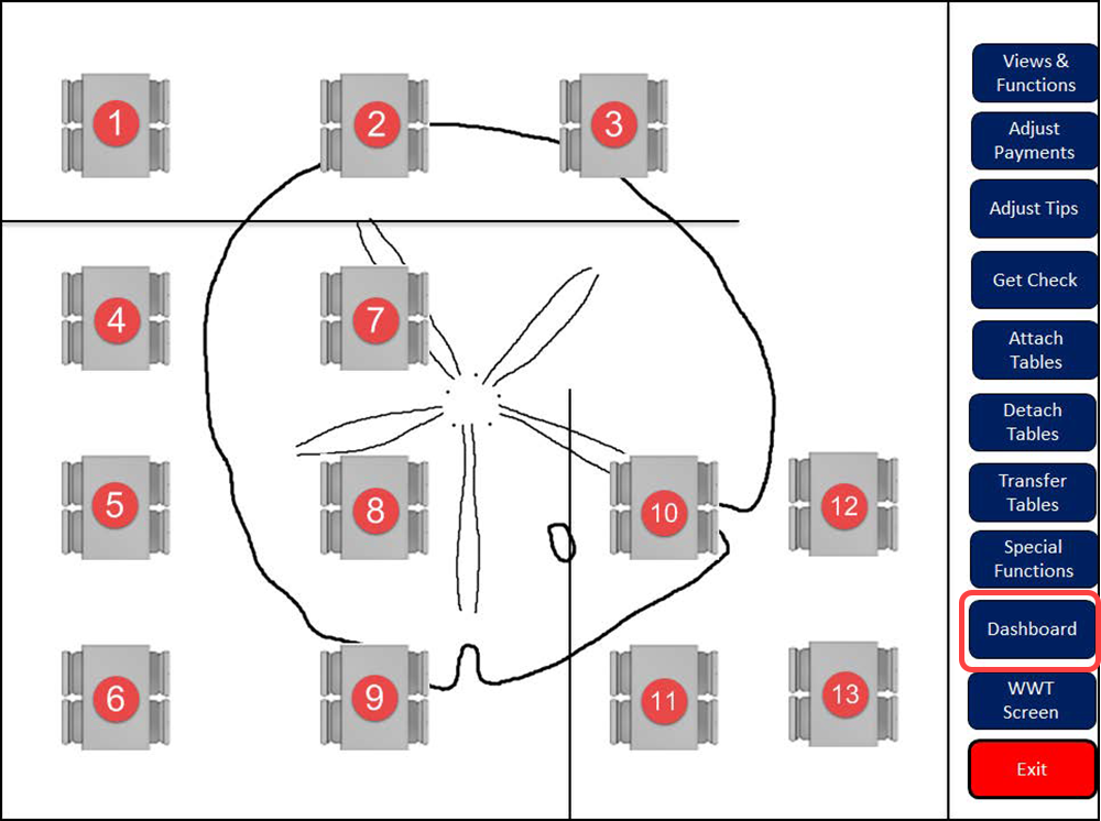 Access the dashboard on demand