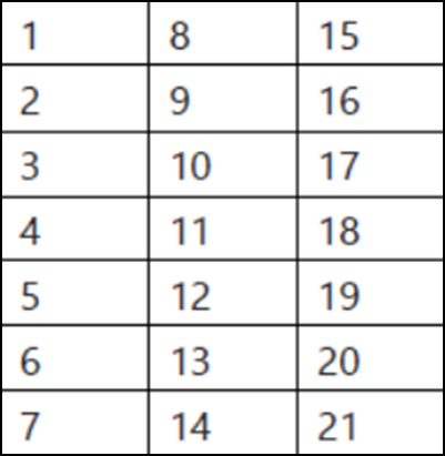 TSButton.cfg button positioning diagram