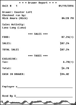 Itemized detail for each transaction type