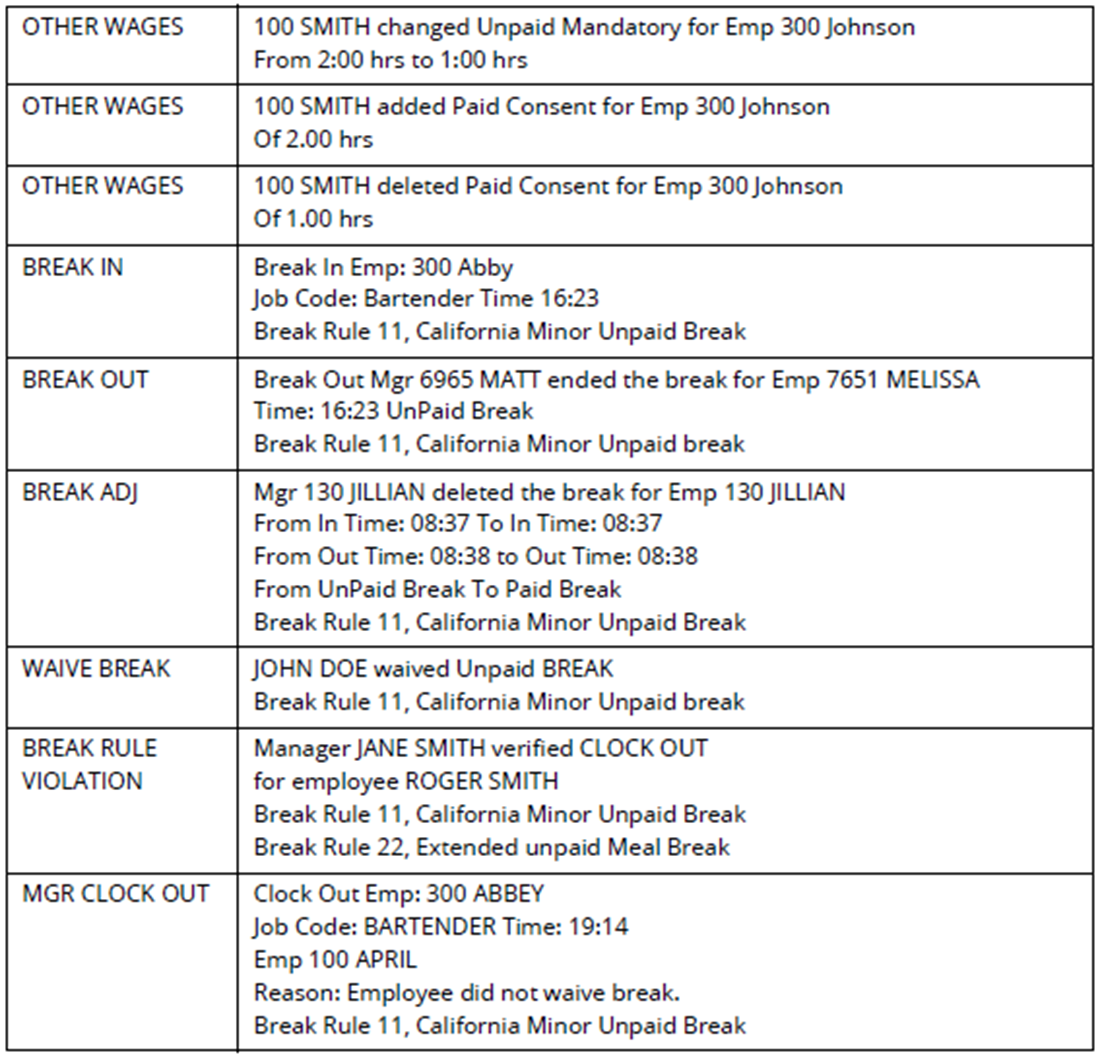 EmployeeBreaks_AuditReport_BreakRuleEntries.png