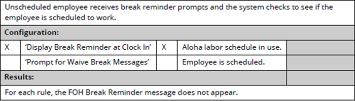 Break reminders at clock in scenario 3