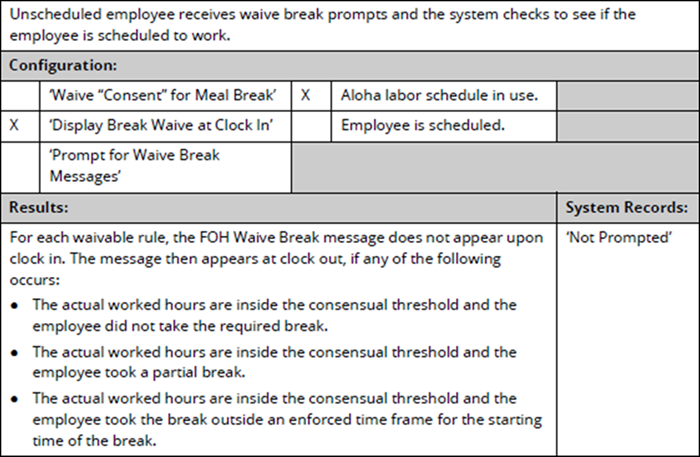 Waive break at clock in scenario 4