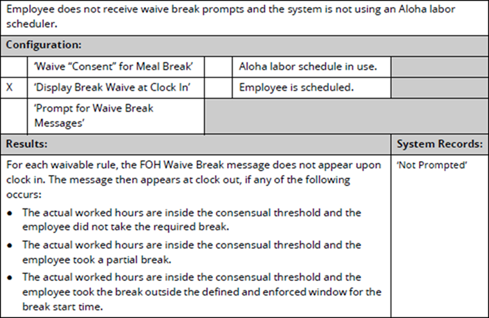 Waive break at clock in scenario 6