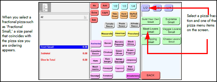 Sample of FOH Fractional pizza panel flow.