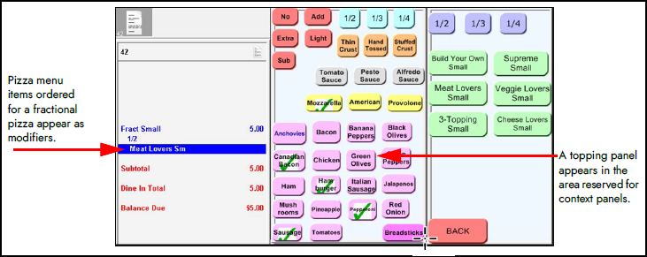 Sample of FOH Fractional pizza panel flow.