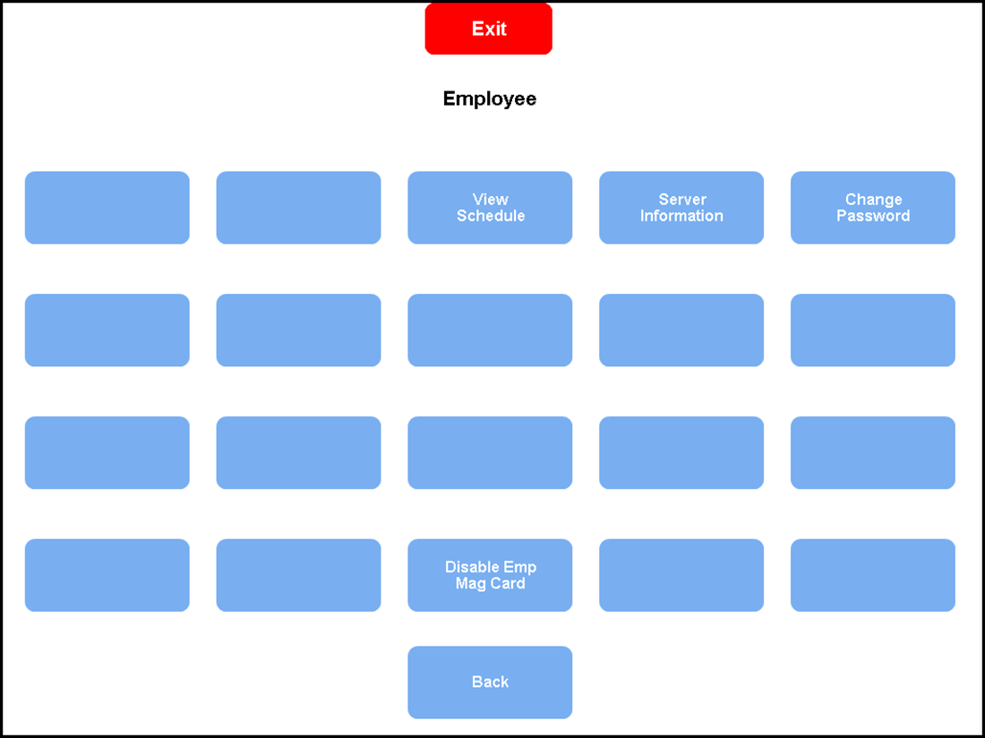 Employees tab to access employee functions screen