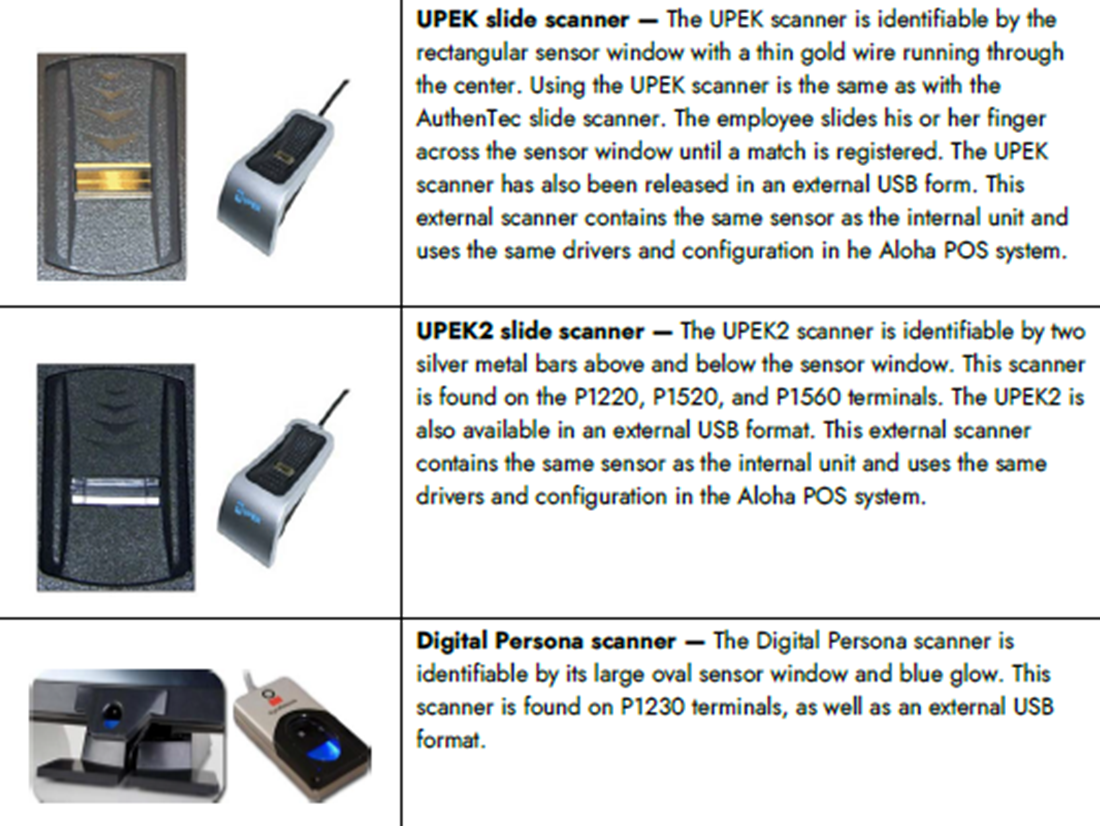 Fingerprint Scanners used by NCR Voyix