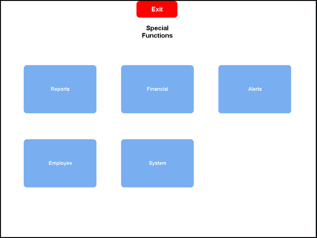 Sample functions screen to access special functions