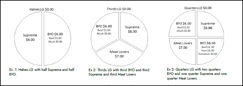 Halves, thirds, quarters fraction pizza topping examples