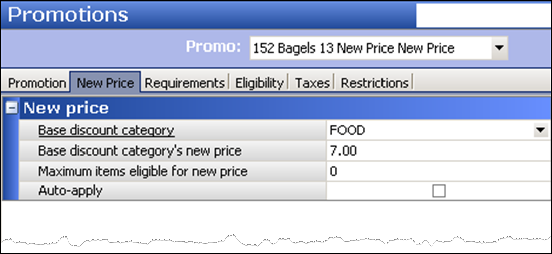 New Price tab for a New Price promotion in the Promotions function