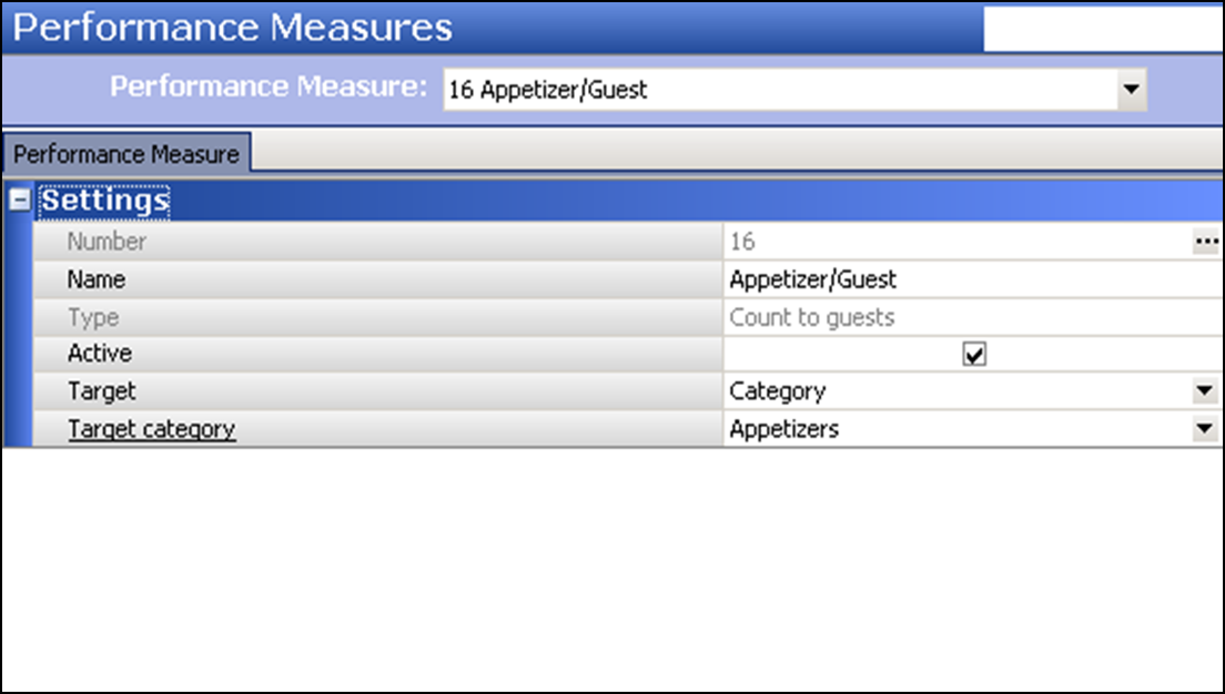 view the performance measures screen showing count to guests