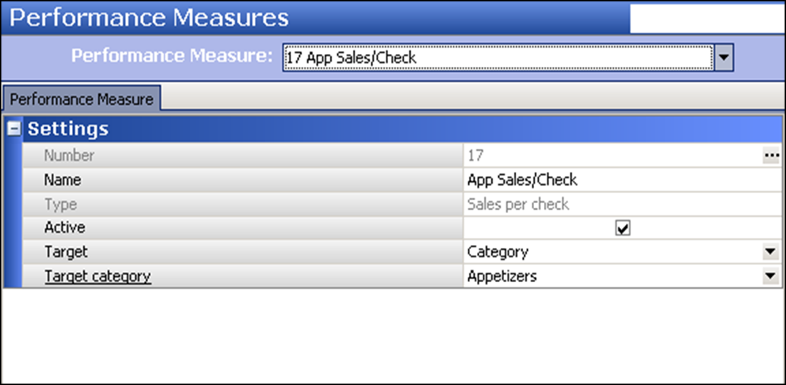 view the performance measures screen showing sales per check