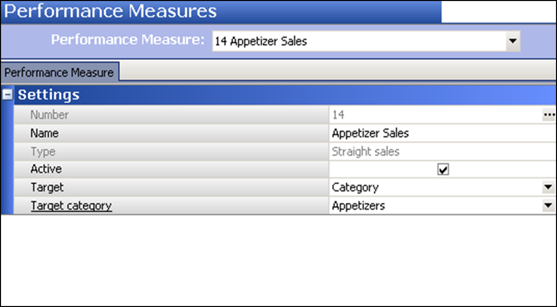 view the performance measures screen showing straight sales
