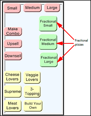 Sample pizza panel with regular pizzas and fractional pizzas