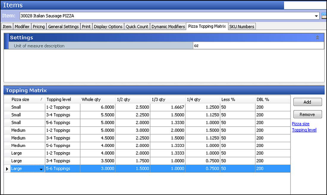  Sample of pizza topping matrix group bar.