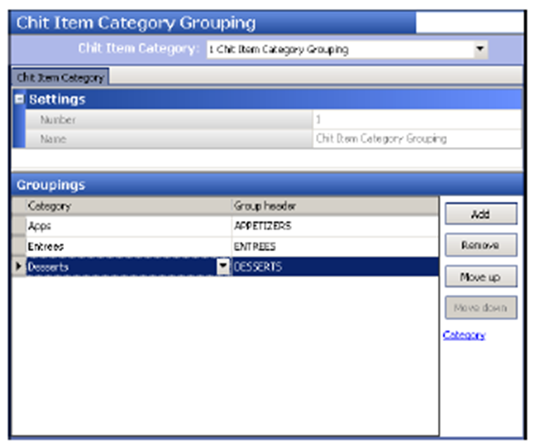 Chit Item Category Grouping function