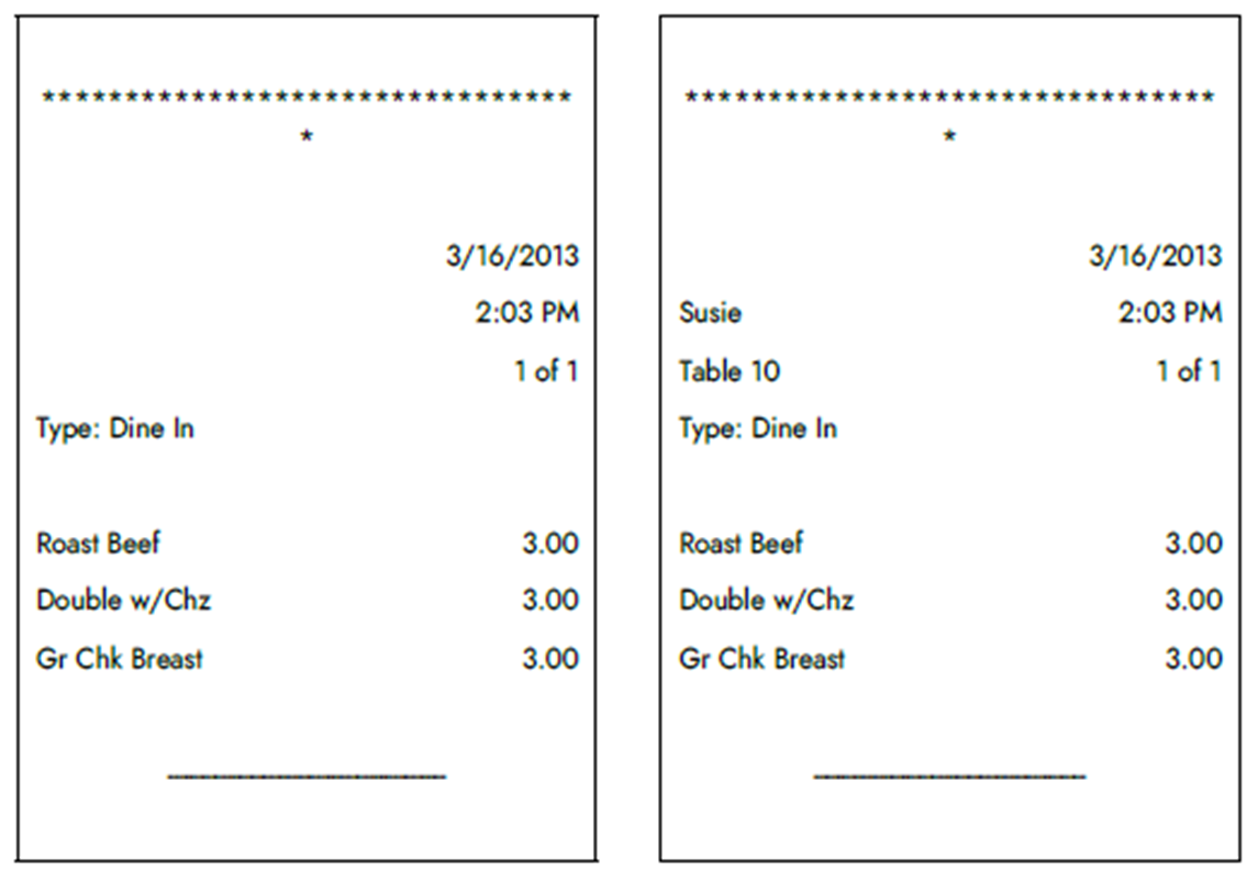 Default Chit Example