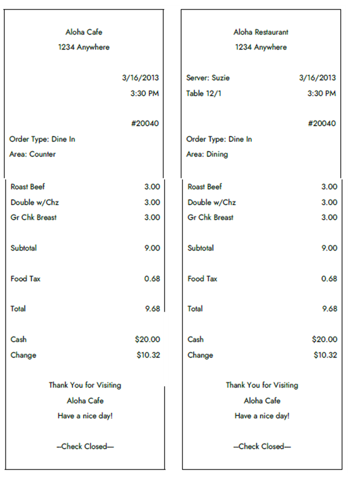 Default Guest Check Example