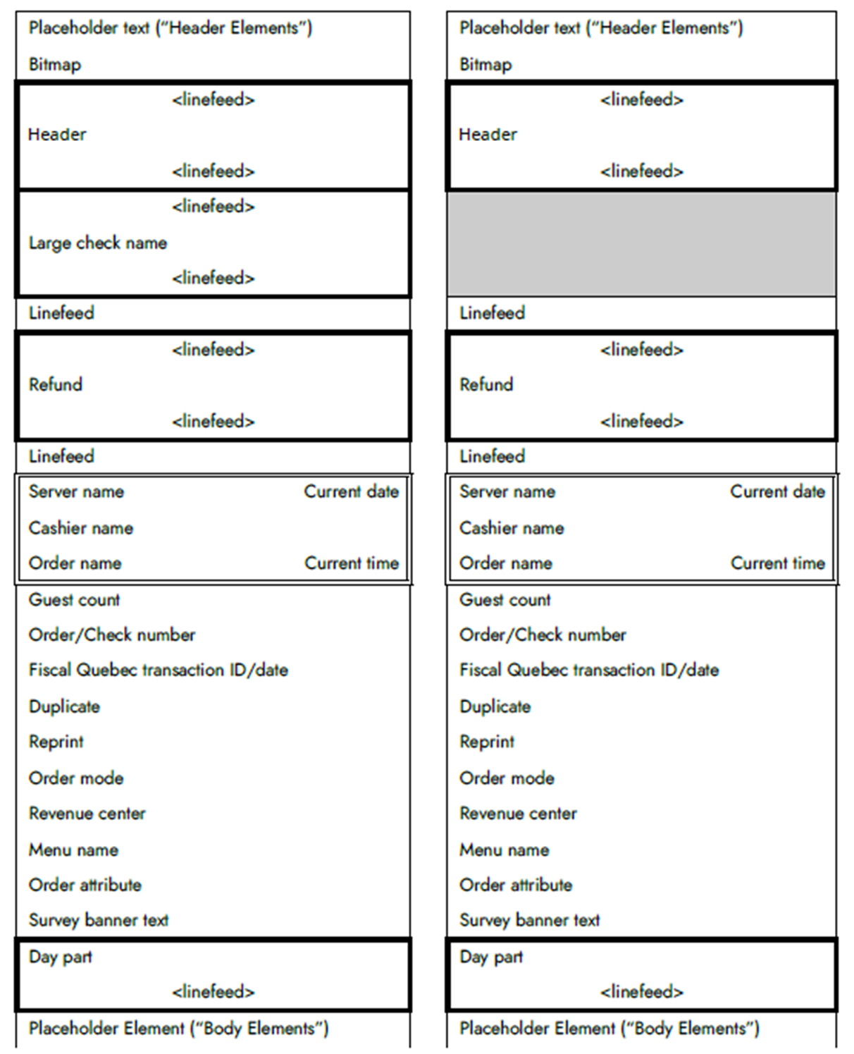 Default guest check template 1