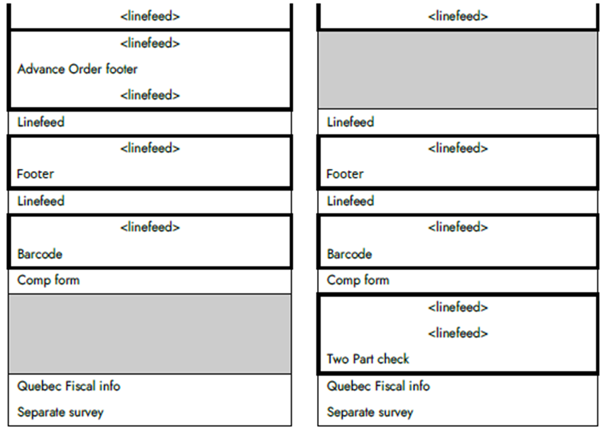 Default guest check template 3