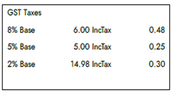 Element Inclusive Taxes Breakout