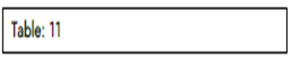 Element Table Name