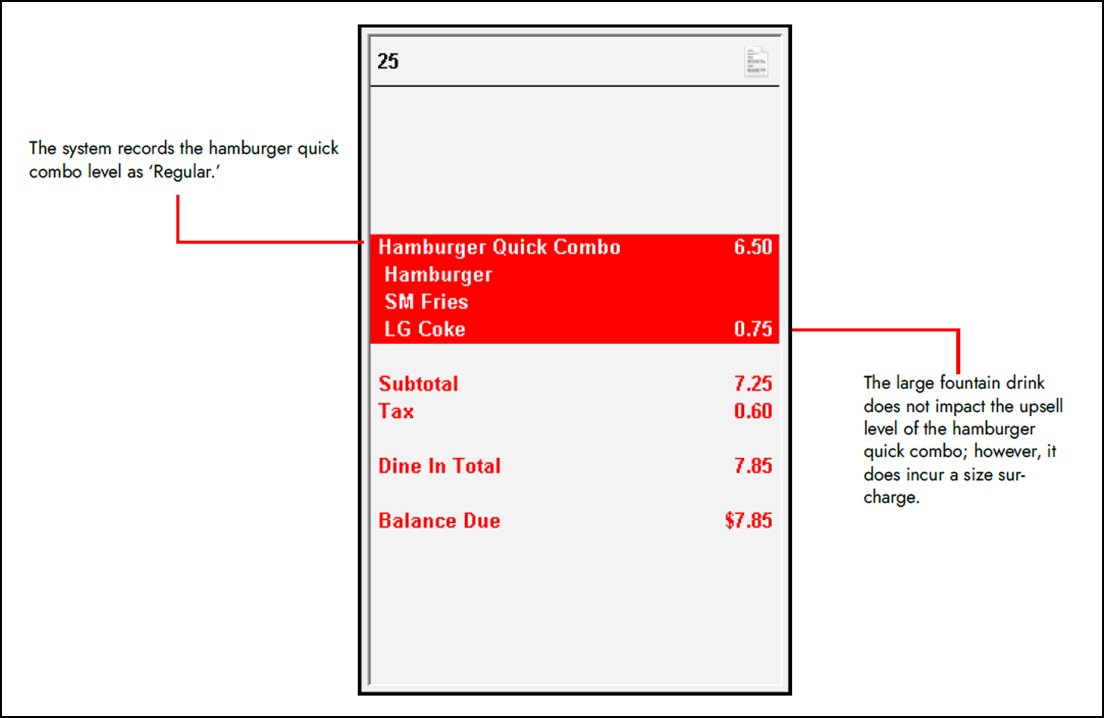 sample of selcting Do Not Affect Size Level settings incurring size surcharge