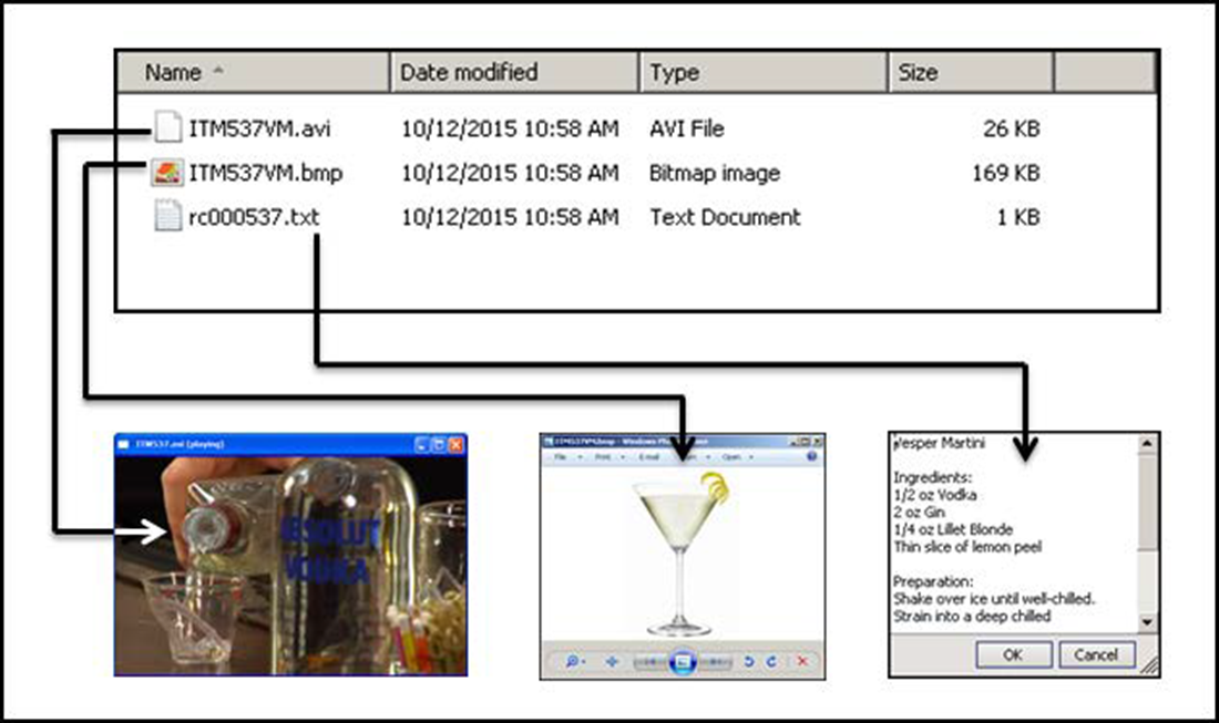 Sample of General category in Items function, the Recipes Directory