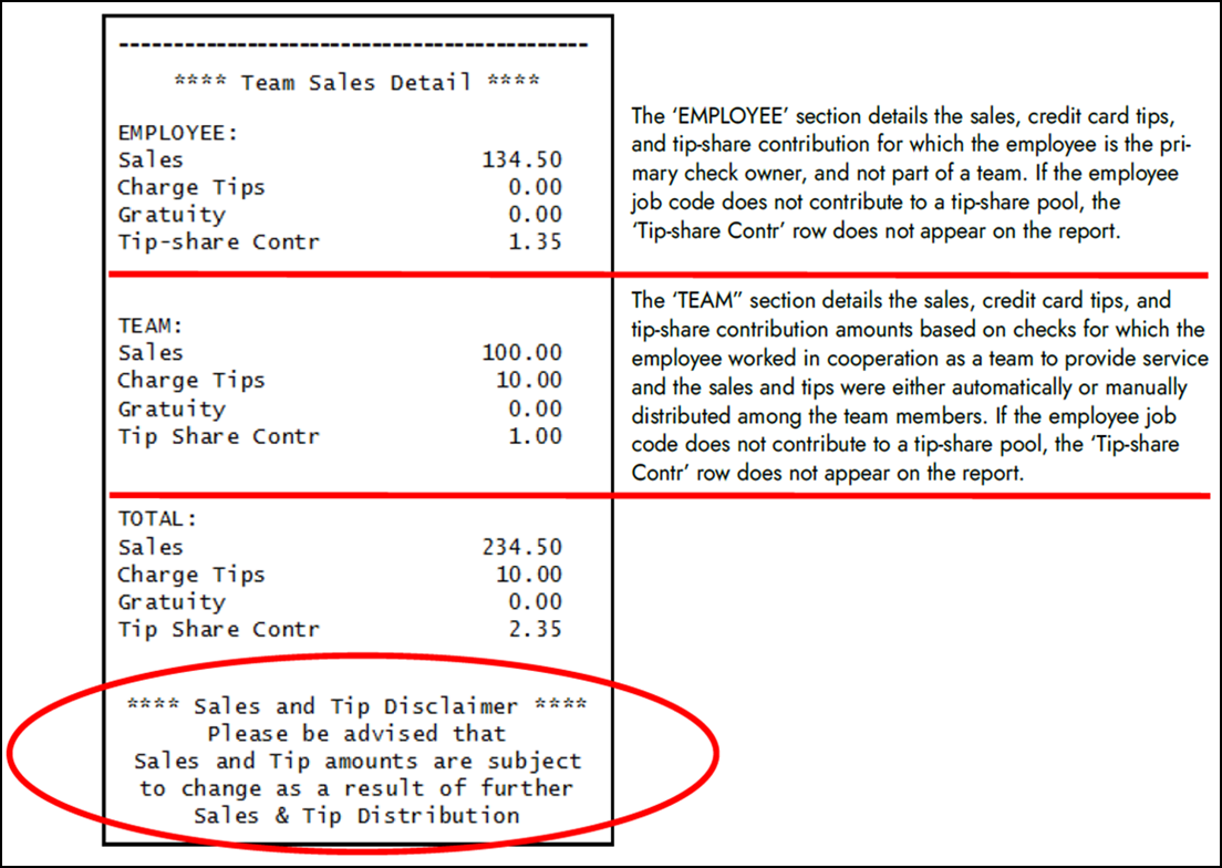 view the checkout report
