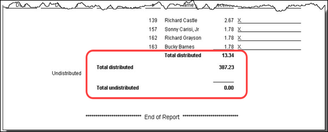 Sample BOH tipshare distribution detail report last page