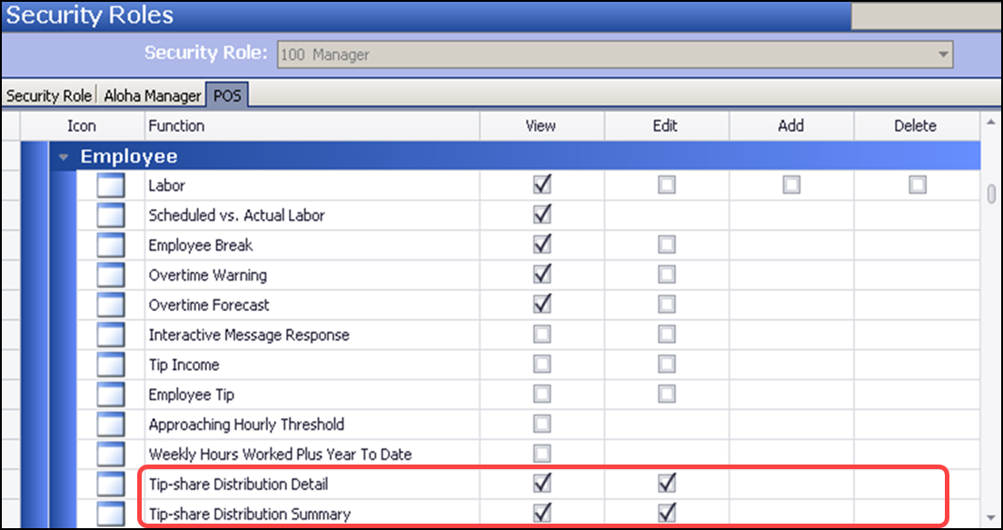 Sample reports showing employee group bar