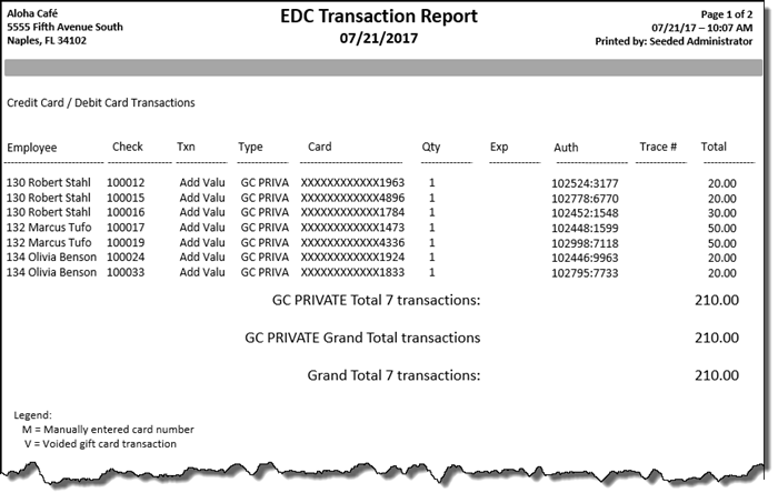 Edc transaction report example