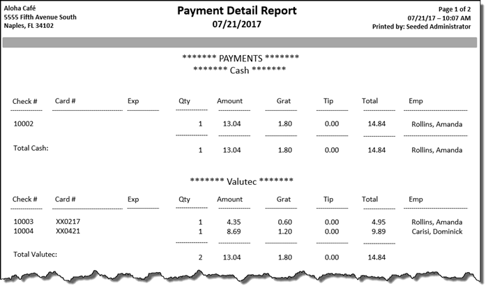 Payment detail report example