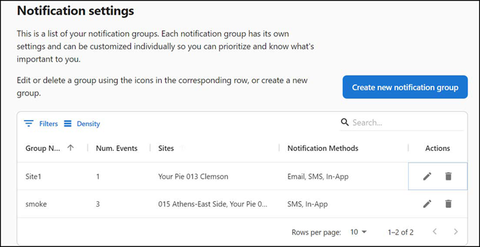 Editing notification settings