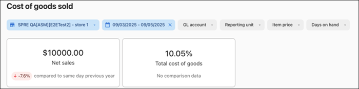 Cost of Goods Sold (COGS) report