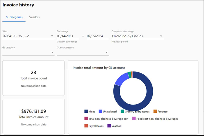 Invoice history report - GL categories