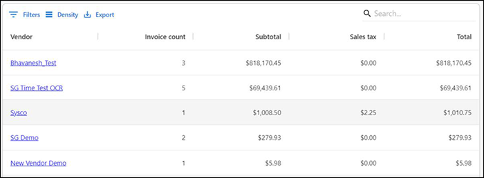 Invoice History Report Vendors Table