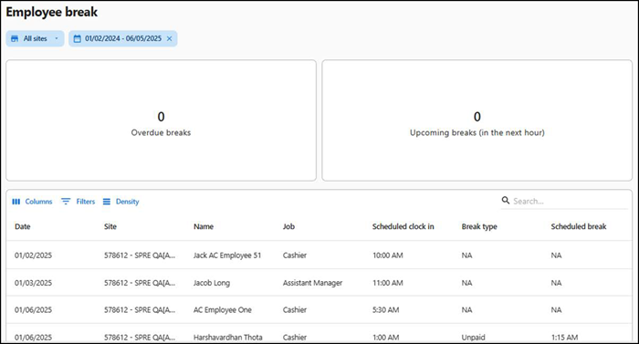 Employee break report